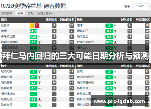拜仁马内回归的三大可能日期分析与预测