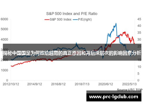 揭秘中国国足为何败给越南的真正原因和背后深层次的影响因素分析 揭秘中国国足为何败给越南的真正原因和背后深层次的影响因素分析