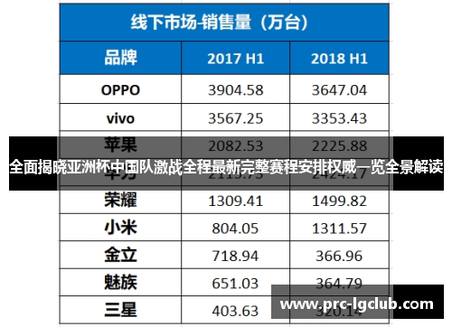 全面揭晓亚洲杯中国队激战全程最新完整赛程安排权威一览全景解读