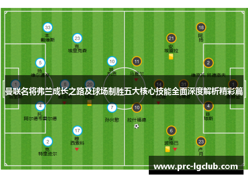 曼联名将弗兰成长之路及球场制胜五大核心技能全面深度解析精彩篇