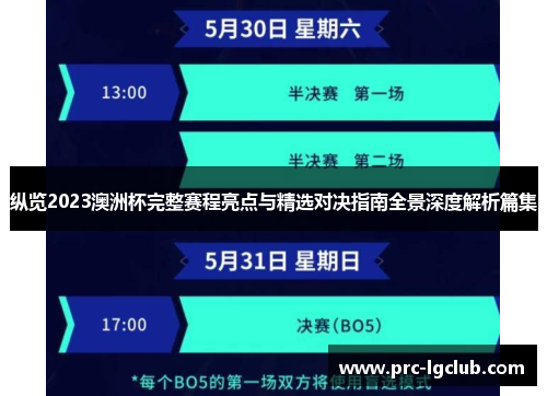 纵览2023澳洲杯完整赛程亮点与精选对决指南全景深度解析篇集