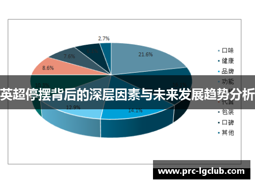 英超停摆背后的深层因素与未来发展趋势分析