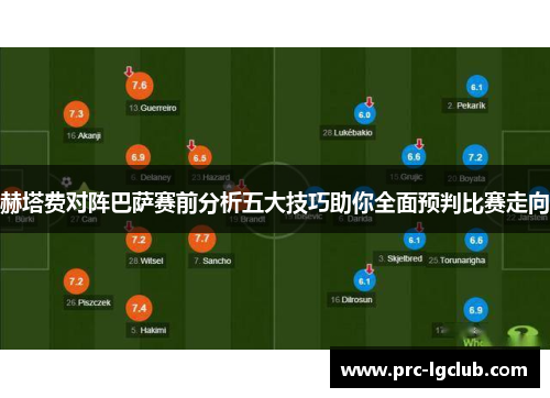 赫塔费对阵巴萨赛前分析五大技巧助你全面预判比赛走向