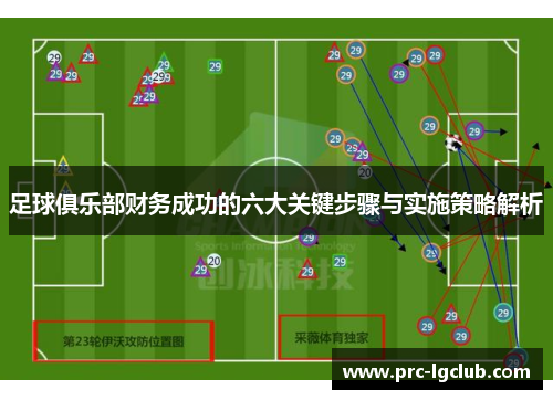 足球俱乐部财务成功的六大关键步骤与实施策略解析