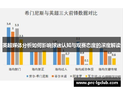 英超媒体分析如何影响球迷认知与观赛态度的深度解读