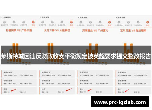 莱斯特城因违反财政收支平衡规定被英超要求提交整改报告