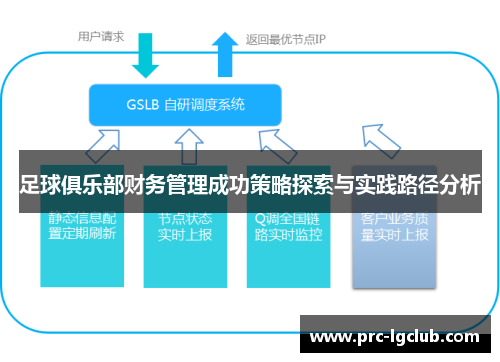 足球俱乐部财务管理成功策略探索与实践路径分析 足球俱乐部财务管理成功策略探索与实践路径分析
