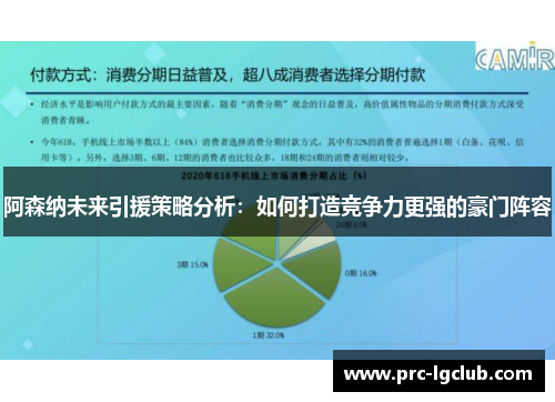 阿森纳未来引援策略分析:如何打造竞争力更强的豪门阵容 阿森纳未来引援策略分析:如何打造竞争力更强的豪门阵容